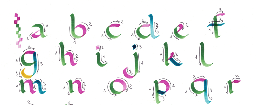 ductus de l'alphabet Caroline de Johnston utilisé dans Tommy Griotte